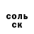 ТГК Wax Malvina Makagon